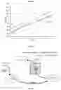 Fig. 09 - Sorbent for a dialysis device and dialysis system
