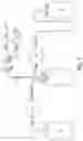 Fig. 02 - Composite liquid bag system holder