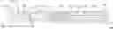 Fig. 01 - Variable single dose injector