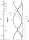 Fig. 06 - A Blanket for Venipuncture