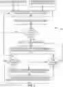 Fig. 03 - Methods and systems for high pressure controlled ventilation