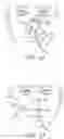 Fig. 08 - Nasogastric Tube Securement Systems and Methods of Using Same