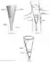 Fig. 18 - Devices and methods for treating acute kidney injury