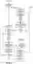 Fig. 13 - Electromyographic lead positioning and stimulation titration in a nerve stimulation system for treatment of overactive bladder