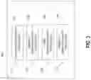 Fig. 05 - Garment for positioning midfield transmitter relative to implanted receiver