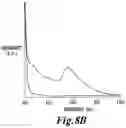 Fig. 09 - Non-invasive energy upconversion methods and systems for in-situ photobiomodulation