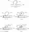 Fig. 20 - Methods and devices for treating vascular related disorders