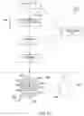 Fig. 17 - Scanning system