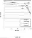Fig. 19 - Scanning system