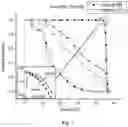 Fig. 09 - Method and system for transferring radiation therapy treatment plans from a high definition MLC to a lower definition MLC