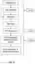 Fig. 10 - Method and system for transferring radiation therapy treatment plans from a high definition MLC to a lower definition MLC