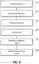 Fig. 03 - HIGH-SPATIAL-RESOLUTION ULTRASONIC NEUROMODULATION METHOD AND SYSTEM