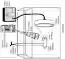 Fig. 13 - Focused Ultrasound Apparatus and Methods of Use