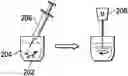 Fig. 01 - METHOD FOR DILUTING AND MIXING IMMUNOMODULATORS INTO A CONSOLIDATED COMPOUND