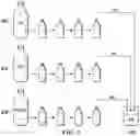 Fig. 05 - METHOD FOR DILUTING AND MIXING IMMUNOMODULATORS INTO A CONSOLIDATED COMPOUND