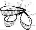 Fig. 01 - Mesh harness systems