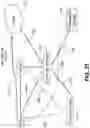 Fig. 21 - Rowing