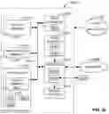 Fig. 22 - Apparatus and methods to track sport implements