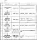 Fig. 06 - Storage medium storing game program, information processing apparatus, information processing system, and game processing method