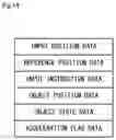 Fig. 15 - Storage medium storing game program, information processing apparatus, information processing system, and game processing method