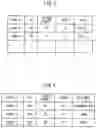 Fig. 03 - Game control method, game control device, and recording medium