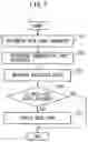 Fig. 05 - Game control method, game control device, and recording medium