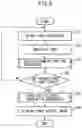 Fig. 06 - Game control method, game control device, and recording medium