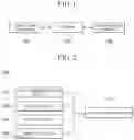Fig. 02 - System, server and method for controlling game character
