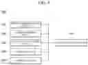 Fig. 04 - System, server and method for controlling game character