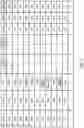 Fig. 10 - Information storage media, game devices and servers
