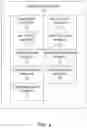 Fig. 05 - System and method of gamification of real-life events