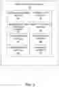 Fig. 06 - System and method of gamification of real-life events