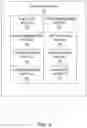 Fig. 07 - System and method of gamification of real-life events