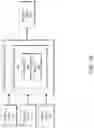 Fig. 03 - Realtime dynamic modification and optimization of gameplay parameters within a video game application