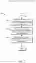 Fig. 05 - Realtime dynamic modification and optimization of gameplay parameters within a video game application