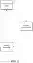 Fig. 09 - Realtime dynamic modification and optimization of gameplay parameters within a video game application