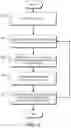 Fig. 10 - Realtime dynamic modification and optimization of gameplay parameters within a video game application