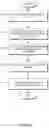 Fig. 13 - Realtime dynamic modification and optimization of gameplay parameters within a video game application