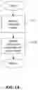 Fig. 14 - Individualized game data augmented displays