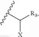 Fig. 14 - Reactive extraction of water
