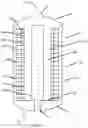 Fig. 04 - Radial flow adsorption vessel comprising flexible screen