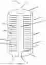 Fig. 08 - Radial flow adsorption vessel comprising flexible screen