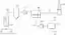 Fig. 01 - SEPARATION AND CO-CAPTURE OF CO2 AND SO2 FROM COMBUSTION PROCESS FLUE GAS