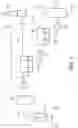 Fig. 08 - SEPARATION AND CO-CAPTURE OF CO2 AND SO2 FROM COMBUSTION PROCESS FLUE GAS