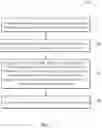 Fig. 07 - Water purification systems and methods having pressurized draw stream