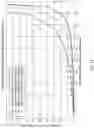Fig. 14 - Systems and methods for concentrating fluid components via distillation and membrane filtration