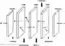 Fig. 01 - Nanostructured polyelectrolytes for ion-selective membranes