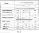 Fig. 33 - Methods and Systems for Forming Microcapsules
