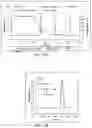 Fig. 08 - Simple single-step porous polymer monolith for DNA extraction