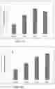 Fig. 10 - Simple single-step porous polymer monolith for DNA extraction